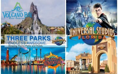 Tickets at Work | Fun with Benefits